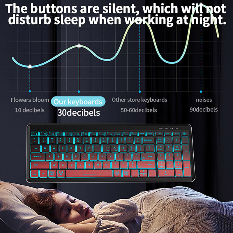 ชุดแป้นพิมพ์และเมาส์ไร้สายแบบเ - Gaming Keyboard Bundle บทวิจารณ์และราคา