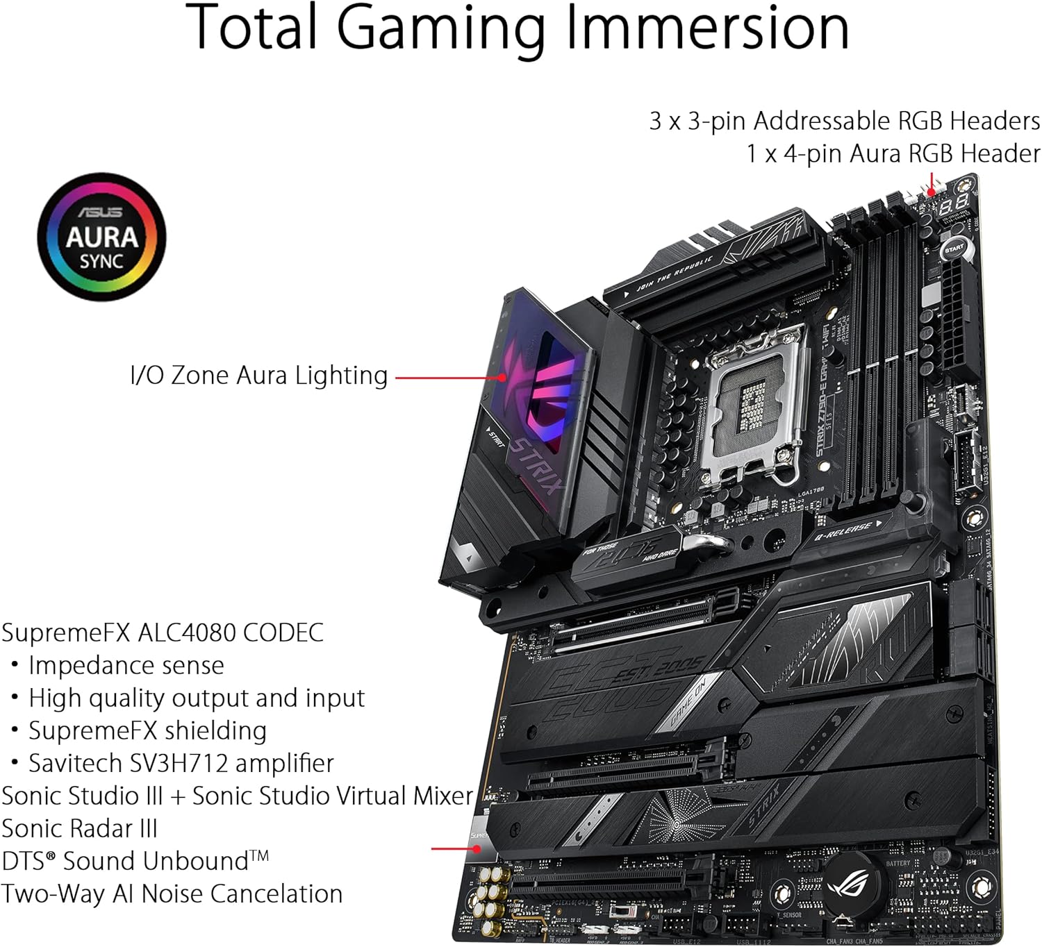 เมนบอร์ด ASUS ROG STRIX Z790-E - Intel Cpu Core I5 บทวิจารณ์และราคา