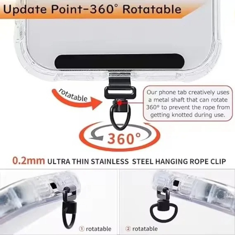 คลิปหนีบสายคล้องโทรศัพท์แบบหมุ - Gasket Mount Kit บทวิจารณ์และราคา